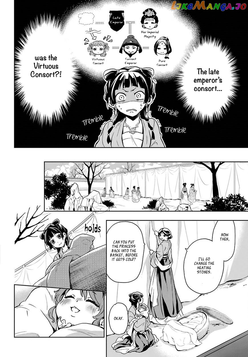 Kusuriya No Hitorigoto Chapter 7 image 18